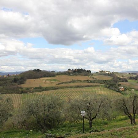 Casa Di Romano, La Piazzetta Marcialla ภายนอก รูปภาพ