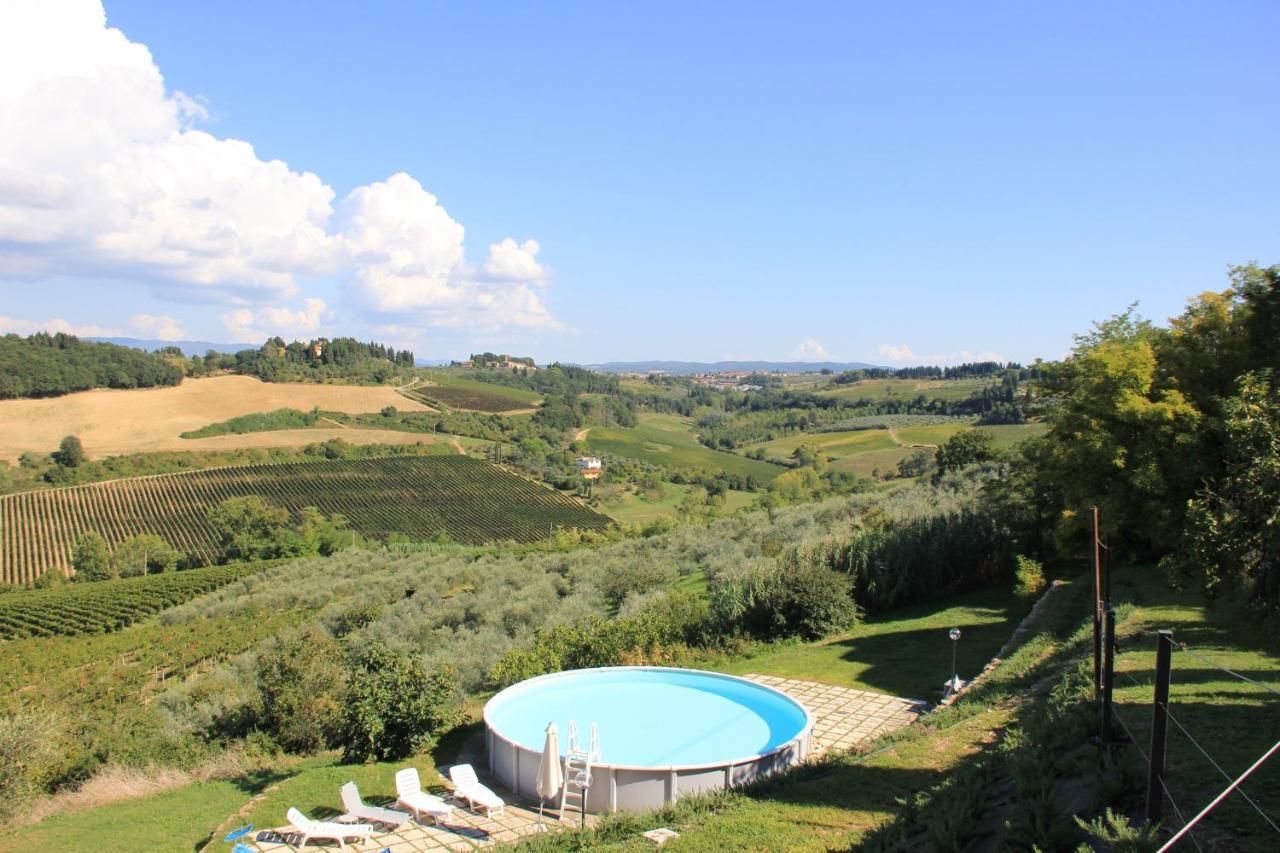Casa Di Romano, La Piazzetta Marcialla ภายนอก รูปภาพ